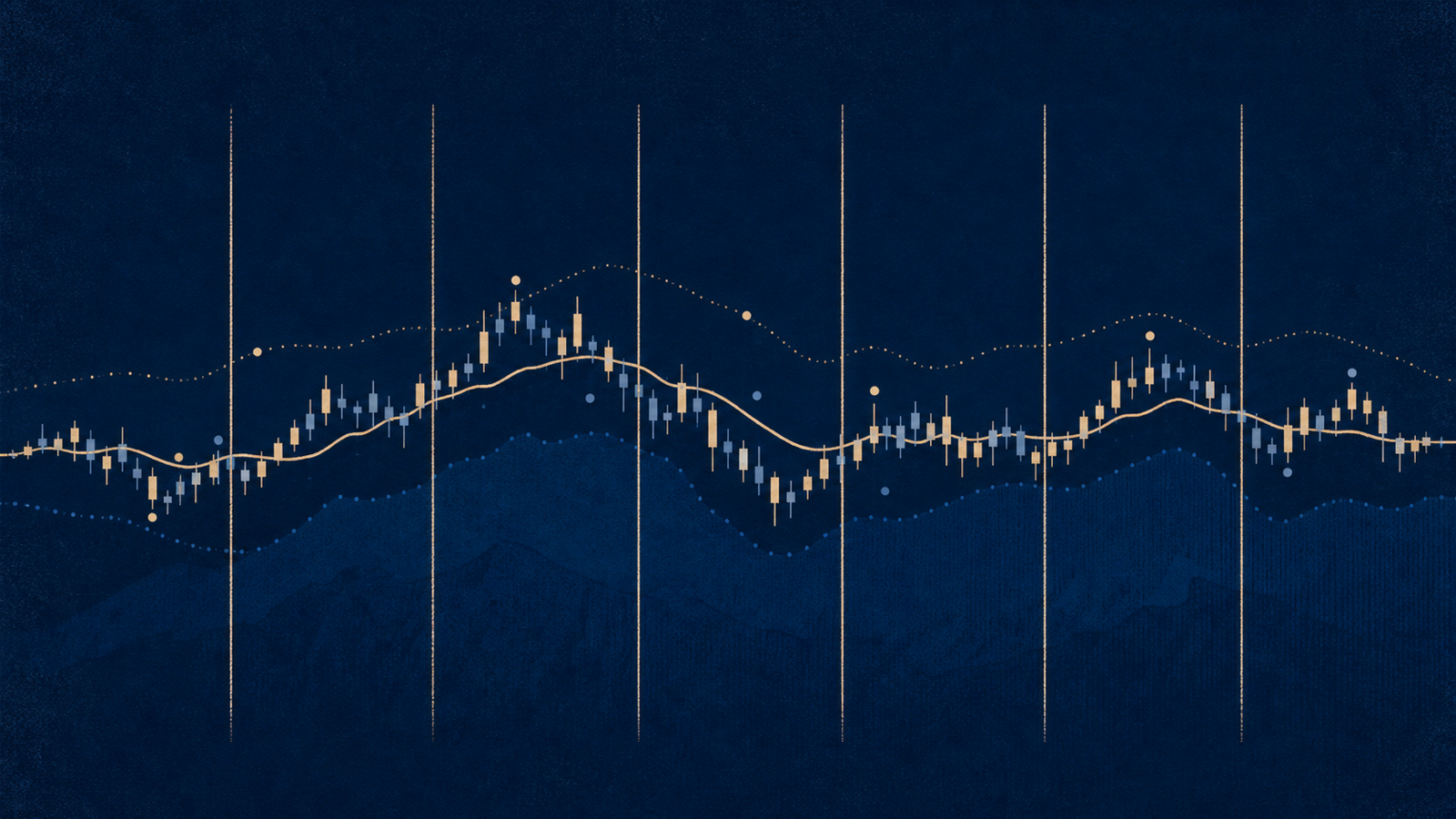 Market Update: A Measured Start to 2026